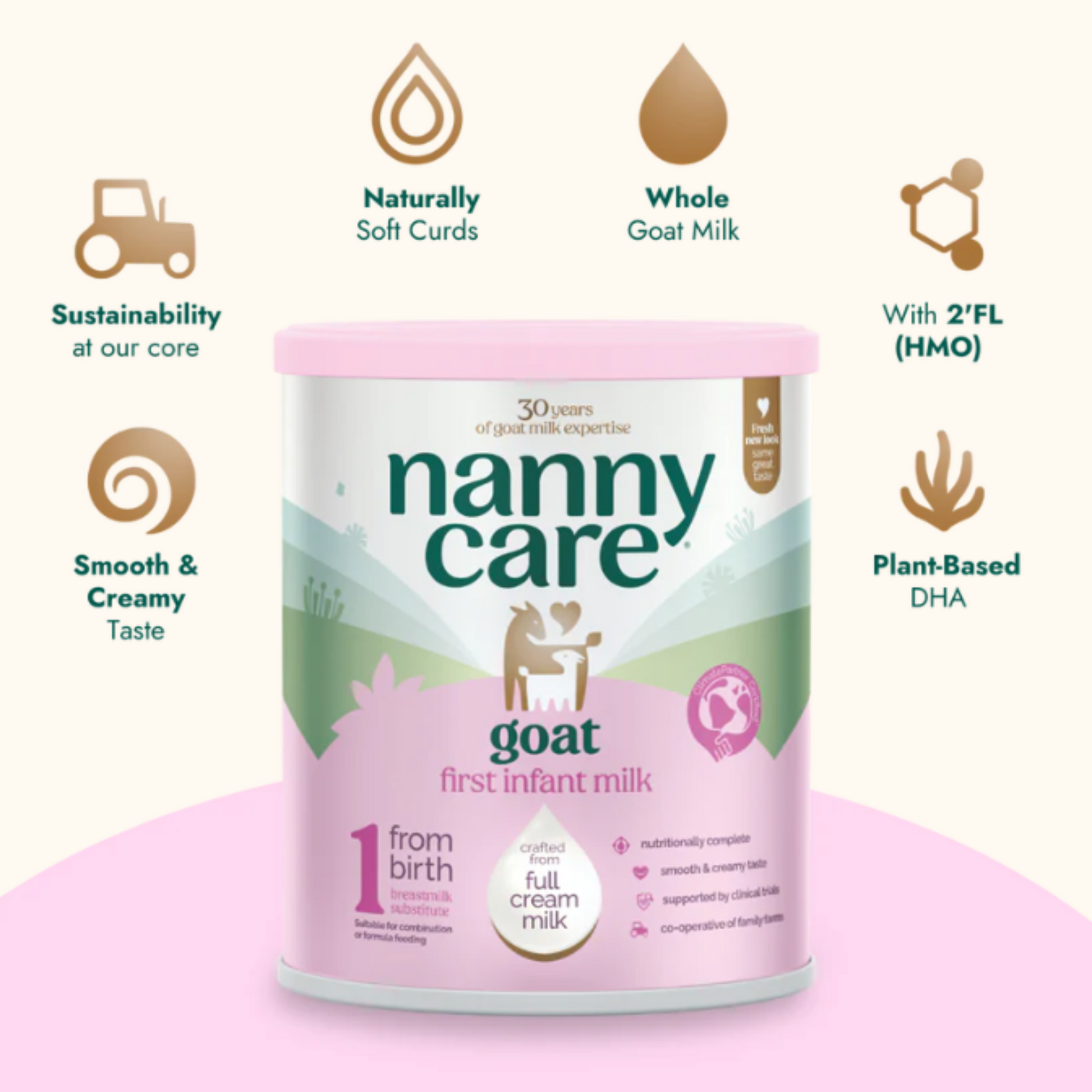 Nanny Care goat milk infant formula can with features listed on a white background