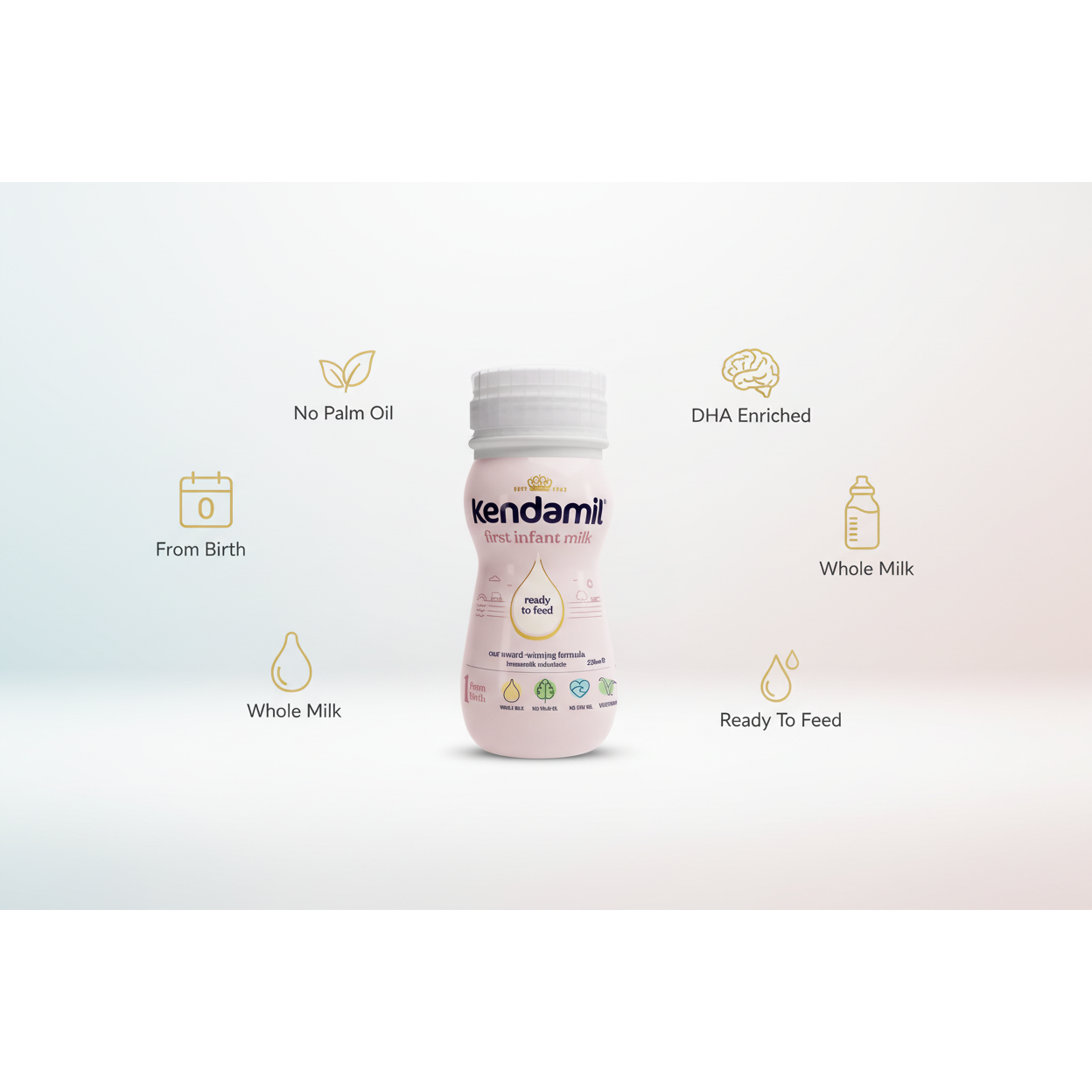Kendamil Stage 1 Ready To Feed 250ml showing key benefits: No Palm Oil, DHA Enriched, Whole Milk, Ready To Feed, From Birth